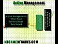 Trading Dictionary: Active Management