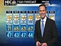 Warming Tuesday. Jeff Ranieri With Next Rain & Easter Forecast.