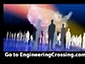 Biomedical Engineering Jobs, Employment & Vacancies