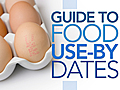 Guide to Food Use-By Dates