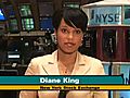 NY1 From The Floor PM: Strong Retail Sales Boosts Stock Market