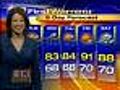 Bernadette Woods Has Your 10 p.m. Forecast