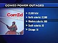 ComEd: All electricity expected to be restored today