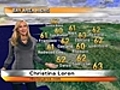 Cool & Partly Cloudy Tuesday,  Heavy Rain Tonight