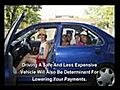 How To Get Good Rates At Women Auto Insurance