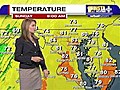 Ava: Hot,  Humid Bad-Hair Days On Tap