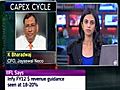 Why is Jayaswal Neco buzzing in trade of-late?