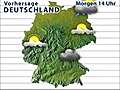 Das Wetter in Deutschland