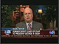 Rove on Cohen’s Nazi analogy