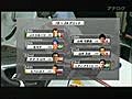 【F1】波乱のベルギー予選【スパウェザー】