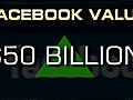 Facebook Worth $50 Billion