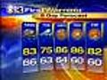 Tim Williams Has Your 1 p.m. Forecast
