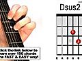 How to play Dsus2 - Suspended Guitar Chords Lesson