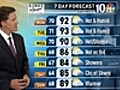 EarthWatch 6pm Forecast: May 29