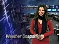 Weather Snapshot