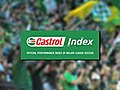 Castrol Index: Top 5 Players