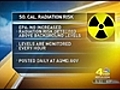 No Harmful Radiation Reached California