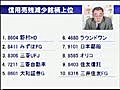 ひまわりWEBTV_なべと～く101201
