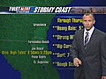 Tue. May 19th - Evening Forecast