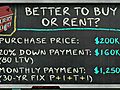 When is it Time to Buy vs. Rent?