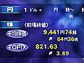 27日午前の東京株式市場　平均株価、前日比64円36銭高の9,441円74銭で前場終了
