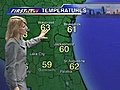 Evening Forecast - Saturday,  April 4