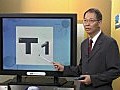 天文台稱今晚有機會改發3號強風信號