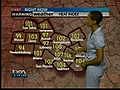 First Warning Weather