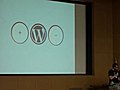 Michael Pick (Automattic): Assaults on Indifference: Storytelling,  Design Thinking and WordPress