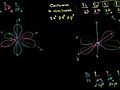 sp3 Hybridized Orbitals and Sigma