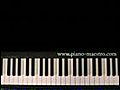 How to Play the Piano Keyboard - Basics