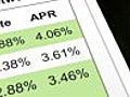 Should You Refinance Now?