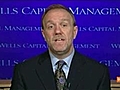 Paulsen Says S&P 500 Could Reach 1450 This Year