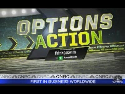 Options Action: Dow Chemical