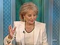 Hot Topics- Obama’s Toast to the Queen - The View