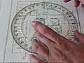 How to Define Your Bagua: The Feng Shui Energy Map