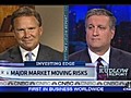 Major Market Moving Risks