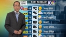 Philadelphia Weather Forecast Saturday Evening