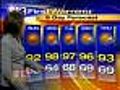 Meteorologist Bernadette Woods' 10 p.m. Forecast