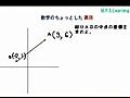 中１数学（中点の座標の求め方）