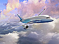 Building the Future of Commercial Aviation: Boeing’s 787 Dreamliner