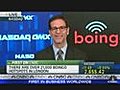 Boingo’s Big Stock Problem