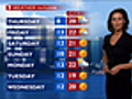 7News Sydney weather