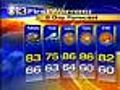 Tim Williams Has Your 9:15 a.m. Forecast