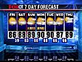 FoxCT: Weather 7/14