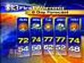 Tim Williams Has Your 8:20 a.m. Forecast