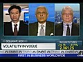 Volatility in Markets