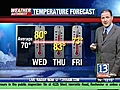 VIDEO: 13WHAM Weather Authority Midday Forecast 05-20-09