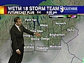 Afternoon/Evening Futurecast Plus 11/13