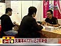 【新聞】台視新聞 失業率4.73%近2年新低